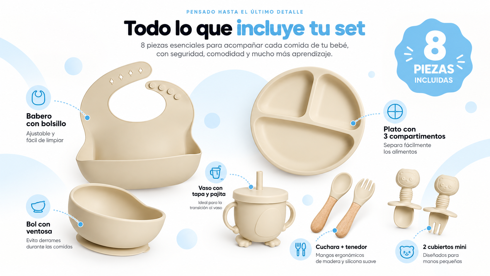 Todo lo que incluye el set de 8 piezas Bluet B: babero con bolsillo, bol con ventosa, plato con 3 compartimentos, vaso con pajita, cuchara, tenedor y 2 cubiertos mini